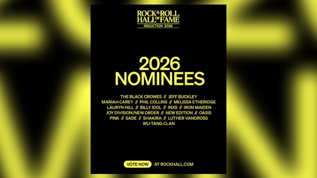 Phil Collins tops the fan-vote leaderboard for Rock Hall induction